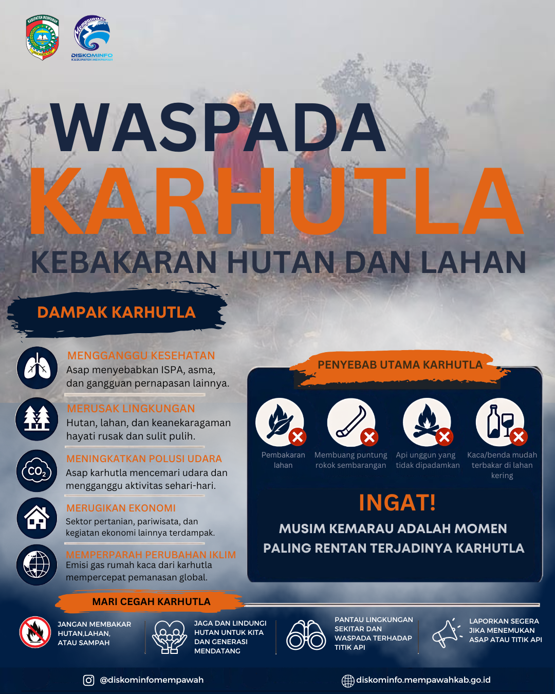 Karhutla